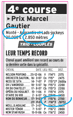 Quatrième course