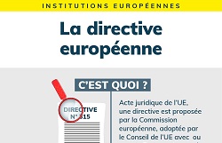 Qu'est-ce qu'une directive européenne ? - INFOGRAPHIE