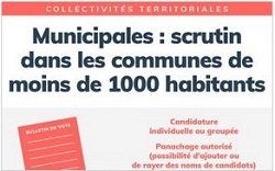 Le mode de scrutin pour les municipales dans les communes de moins de 1000 habitants - INFOGRAPHIE - Nouvelle fenêtre